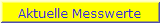 Aktuelle Messwerte